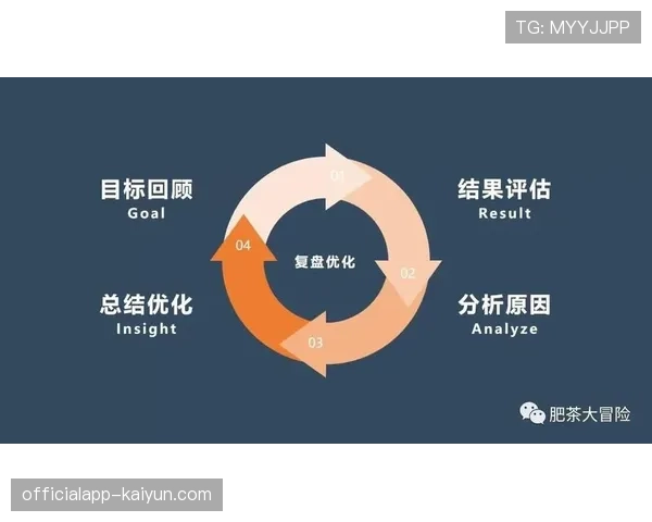 深度调查：VAR决策流程优化后，对比赛流畅度与防守动作的微妙影响